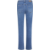 194835_denim_02.png
